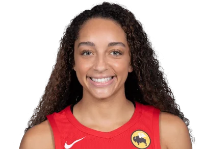 Jaylyn Agnew