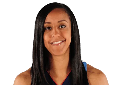 Brianna Kiesel