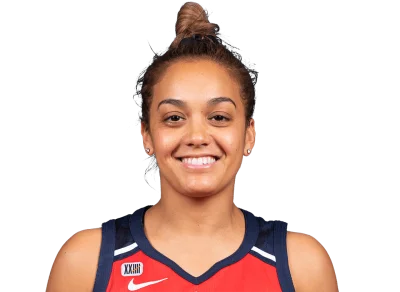Leilani Mitchell