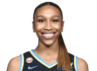 Sydney Taylor