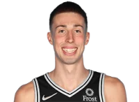 Joe Wieskamp