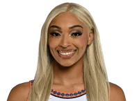 DiJonai Carrington