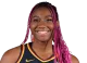 Aliyah Boston