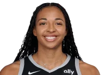 Kiah Stokes