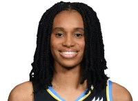Brianna Turner