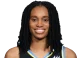 Brianna Turner