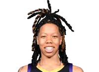 Sug Sutton