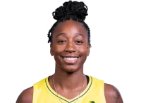 Jewell Loyd