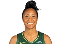 Briann January