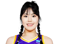 Li Yueru