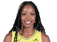 Kaila Charles